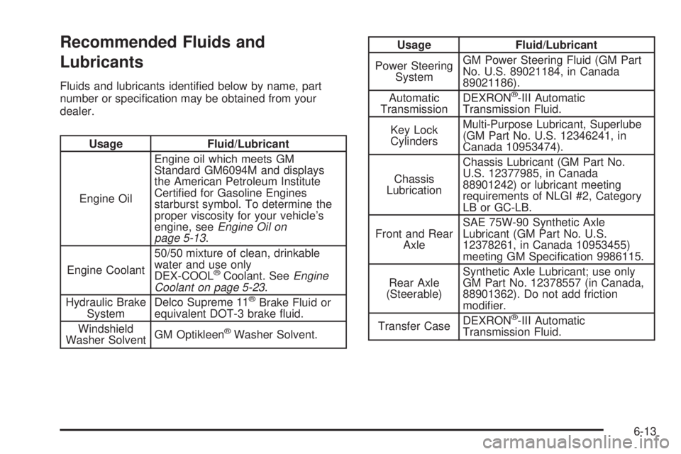 GMC YUKON DENALI 2004  Owners Manual Recommended Fluids and
Lubricants
Fluids and lubricants identi®ed below by name, part
number or speci®cation may be obtained from your
dealer.
Usage Fluid/Lubricant
Engine OilEngine oil which meets 