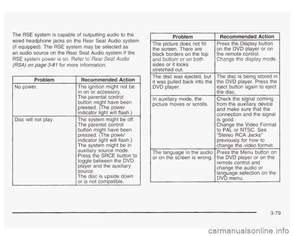 GMC YUKON DENALI 2003  Owners Manual The  RSE system is capable  of outputting audio to  the 
wired  headphone jacks  on the  Rear  Seat  Audio  system 
(if equipped).  The  RSE system  may be selected  as 
an  audio  source  on  the  Re