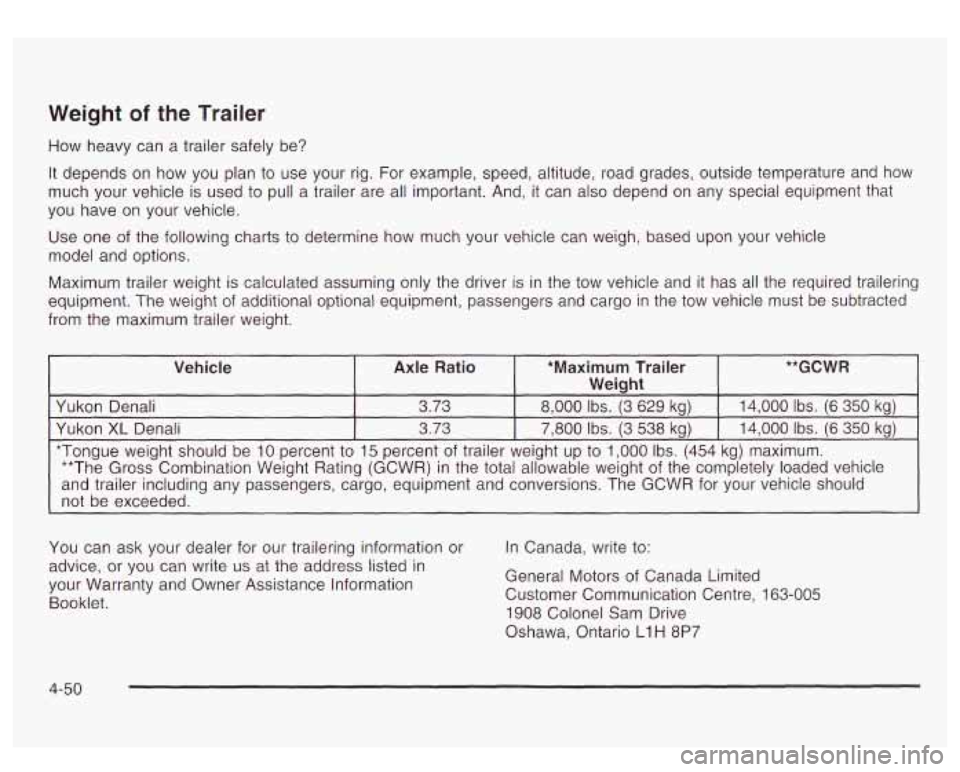 GMC YUKON DENALI 2003 Owners Manual Weight of the Trailer
How heavy can a trailer safely be?
It depends on how you plan
to use your rig. For example, speed, altitude, road grades, outside temperature and how
much your ve GMC YUKON DENALI 2003 Owners Manual Weight of the Trailer
How heavy can a trailer safely be?
It depends on how you plan
to use your rig. For example, speed, altitude, road grades, outside temperature and how
much your ve