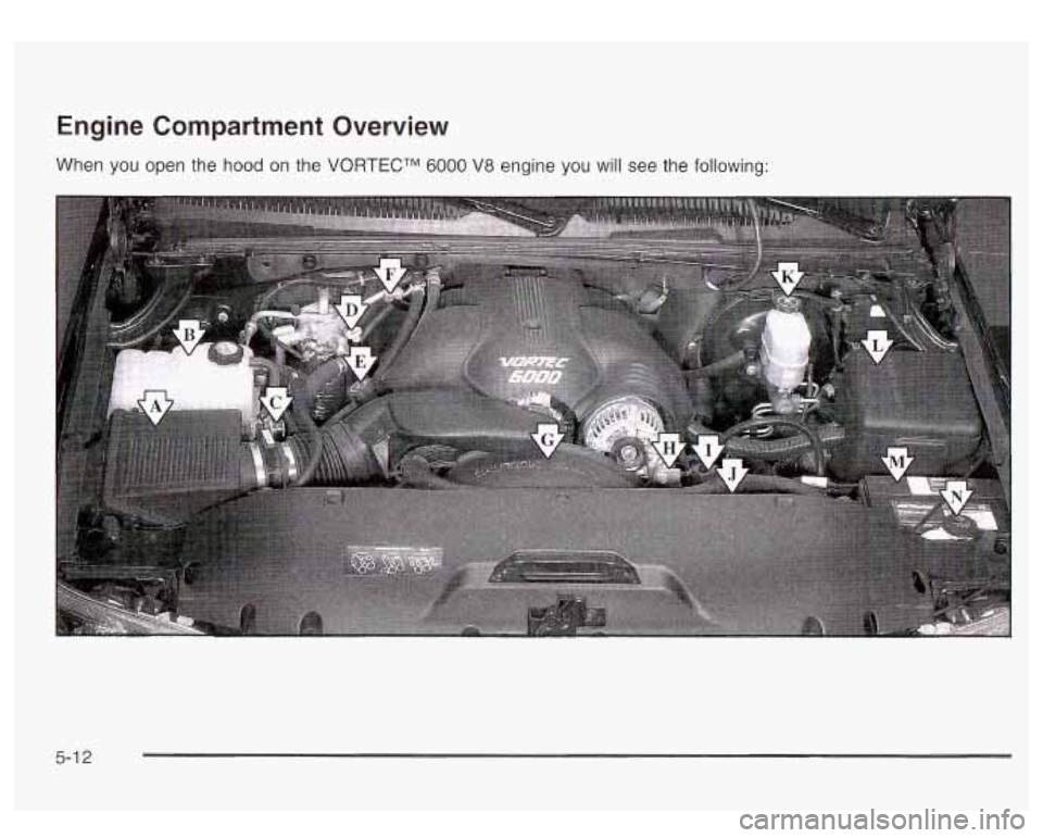 GMC YUKON DENALI 2003 Owners Manual Engine Compartment Overview
When you open the hood on the VORTECTM 6000 V8 engine you will see the following:
5-1 2 GMC YUKON DENALI 2003 Owners Manual Engine Compartment Overview
When you open the hood on the VORTECTM 6000 V8 engine you will see the following:
5-1 2