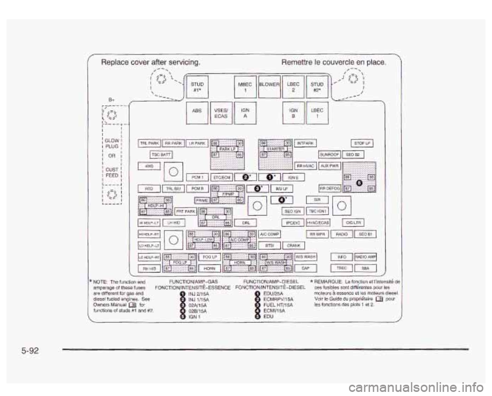 GMC YUKON DENALI 2003 Owners Manual Replace cover after servicing. Remettre le couvercle en Dlace.
B+
.- - - T- I I I SLOW I PLUG
OR I
I CUST I FEED I
,e-
IOTE: The function and FUNCTION/AMP-GAS FUNCTION/AMP-DIESEL * REMARQU GMC YUKON DENALI 2003 Owners Manual Replace cover after servicing. Remettre le couvercle en Dlace.
B+
.- - - T- I I I SLOW I PLUG
OR I
I CUST I FEED I
,e-
IOTE: The function and FUNCTION/AMP-GAS FUNCTION/AMP-DIESEL * REMARQU