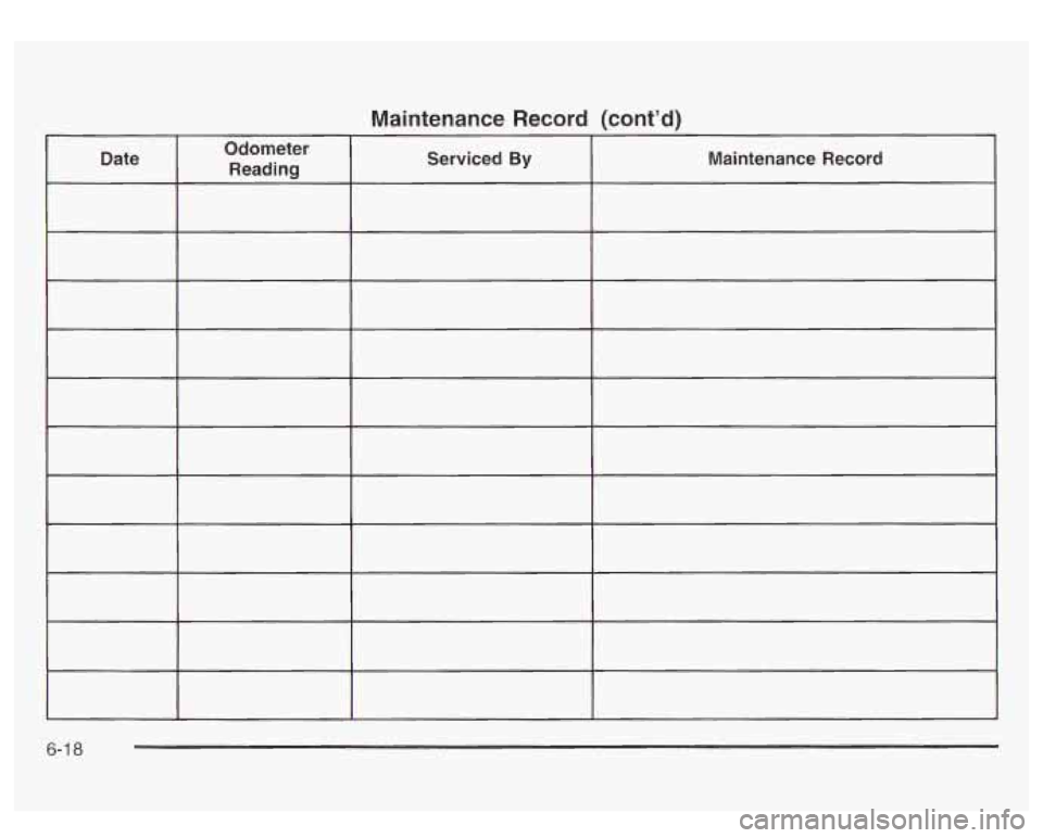 GMC YUKON DENALI 2003 Owners Manual Maintenance Record (cont’d)
6-1 8 GMC YUKON DENALI 2003 Owners Manual Maintenance Record (cont’d)
6-1 8