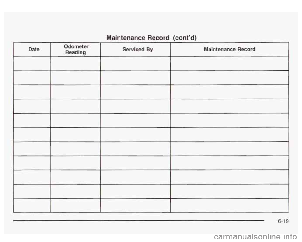 GMC YUKON DENALI 2003 Owners Manual Maintenance Record (cont’d)
6-1 9 GMC YUKON DENALI 2003 Owners Manual Maintenance Record (cont’d)
6-1 9