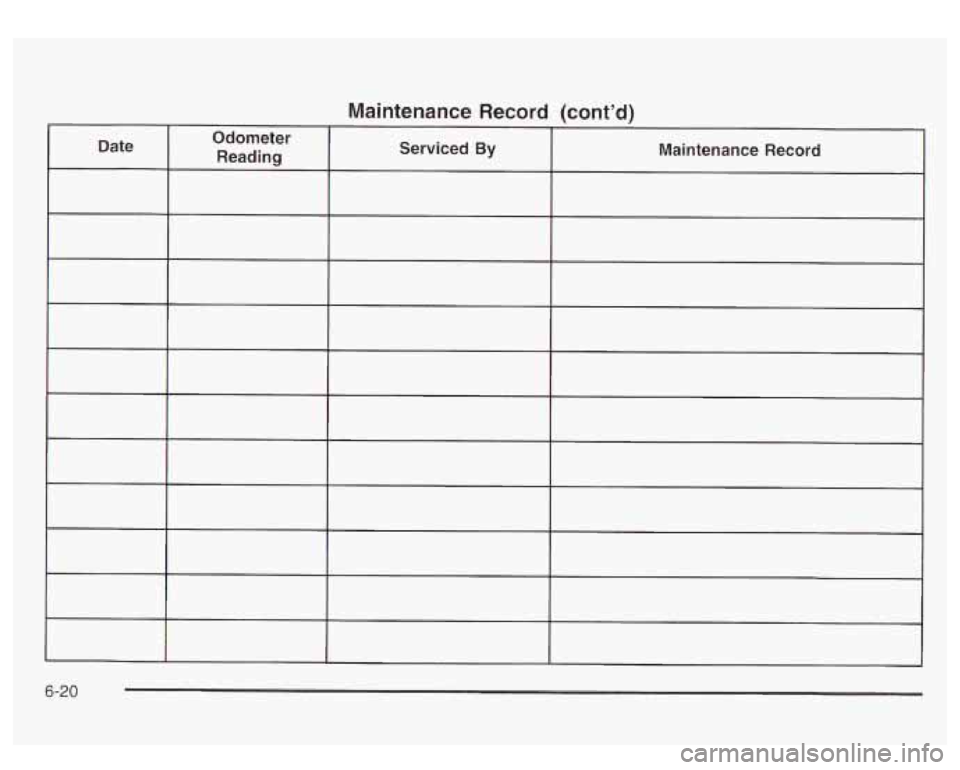 GMC YUKON DENALI 2003 Owners Manual Maintenance Record (cont’d)
6-20 GMC YUKON DENALI 2003 Owners Manual Maintenance Record (cont’d)
6-20