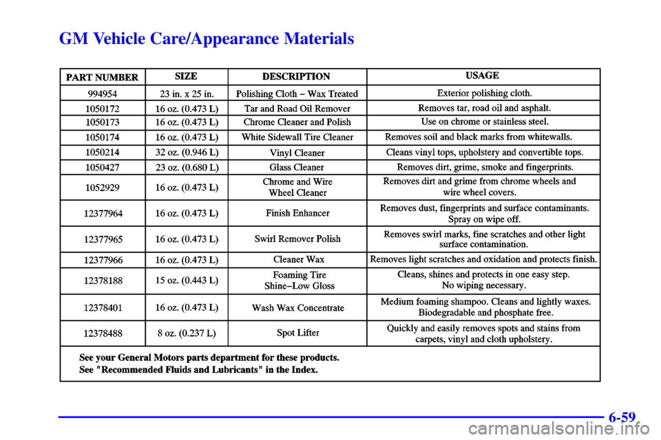 GMC YUKON DENALI 2002 Owners Manual 6-59
GM Vehicle Care/Appearance Materials GMC YUKON DENALI 2002 Owners Manual 6-59
GM Vehicle Care/Appearance Materials