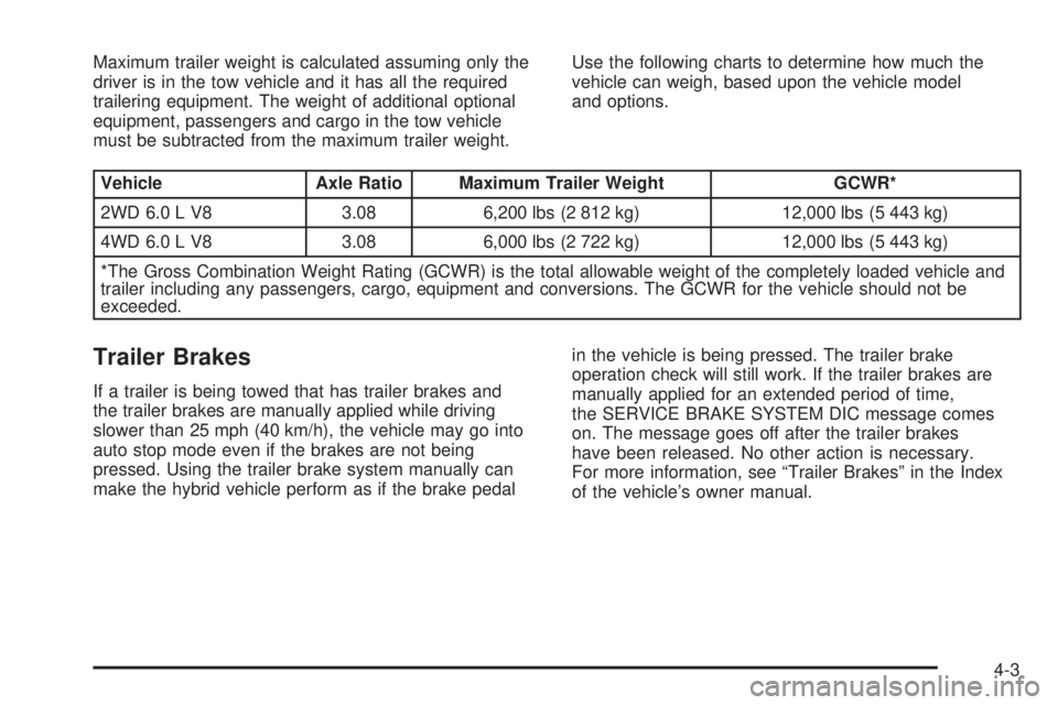 GMC YUKON HYBRID 2009 Owners Guide Maximum trailer weight is calculated assuming only the
driver is in the tow vehicle and it has all the required
trailering equipment. The weight of additional optional
equipment, passengers and cargo GMC YUKON HYBRID 2009 Owners Guide Maximum trailer weight is calculated assuming only the
driver is in the tow vehicle and it has all the required
trailering equipment. The weight of additional optional
equipment, passengers and cargo