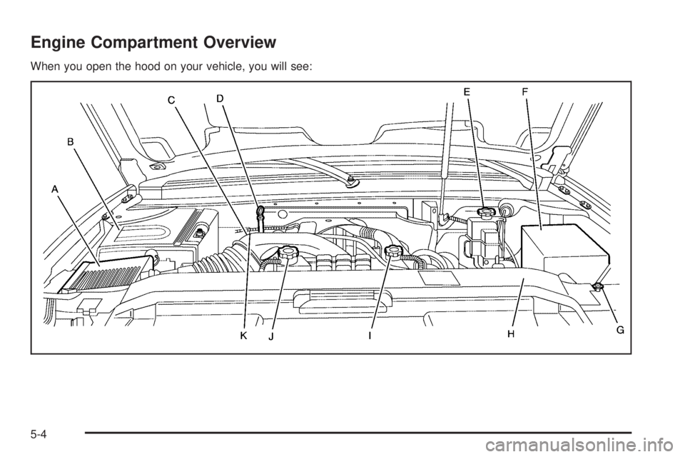 GMC YUKON HYBRID 2009 Owners Guide Engine Compartment Overview
When you open the hood on your vehicle, you will see:
5-4 GMC YUKON HYBRID 2009 Owners Guide Engine Compartment Overview
When you open the hood on your vehicle, you will see:
5-4