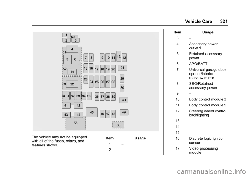 GMC YUKON XL 2017 Owners Manual GMC Yukon/Yukon XL/Denali Owner Manual (GMNA-Localizing-U.S./
Canada/Mexico-9955936) - 2017 - crc - 7/5/16
Vehicle Care 321
The vehicle may not be equipped
with all of the fuses, relays, and
features GMC YUKON XL 2017 Owners Manual GMC Yukon/Yukon XL/Denali Owner Manual (GMNA-Localizing-U.S./
Canada/Mexico-9955936) - 2017 - crc - 7/5/16
Vehicle Care 321
The vehicle may not be equipped
with all of the fuses, relays, and
features