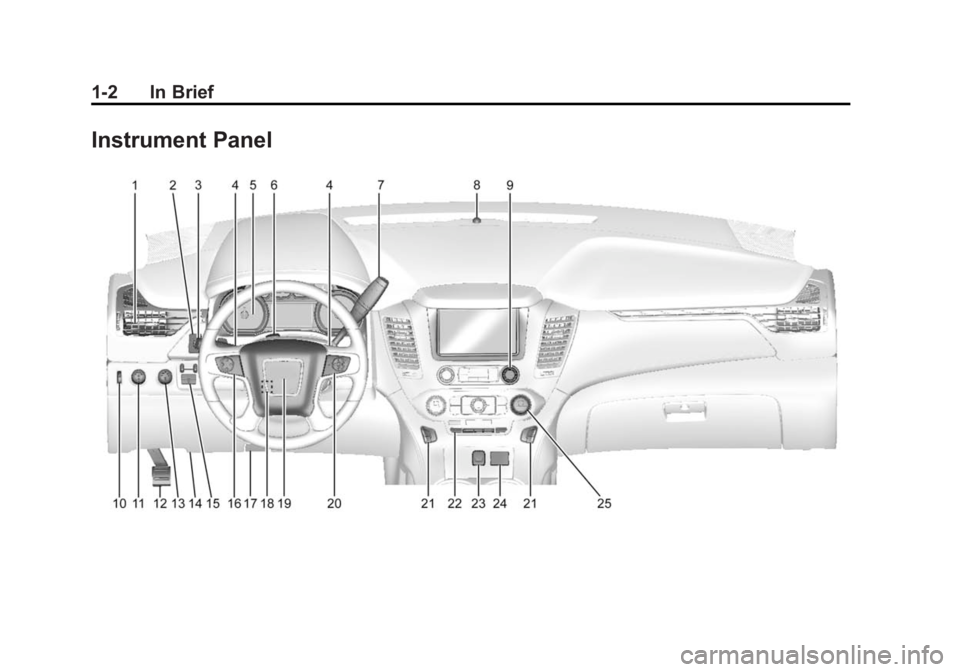 GMC YUKON XL 2015  Owners Manual Black plate (2,1)GMC 2015i Yukon/Yukon XL Owner Manual (GMNA-Localizing-U.S./Canada/
Mexico-8431503) - 2015 - crc - 8/11/14
1-2 In Brief
Instrument Panel 