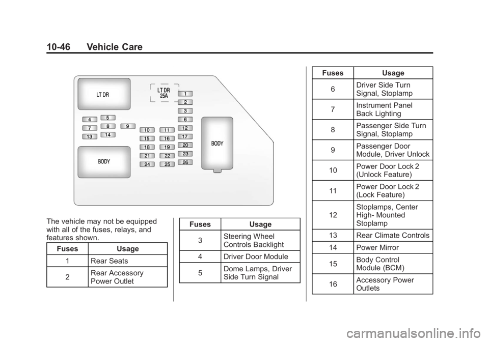 GMC YUKON XL 2011  Owners Manual Black plate (46,1)GMC Yukon/Yukon XL Owner Manual - 2011
10-46 Vehicle Care
The vehicle may not be equipped
with all of the fuses, relays, and
features shown.Fuses Usage
1 Rear Seats
2 Rear Accessory
