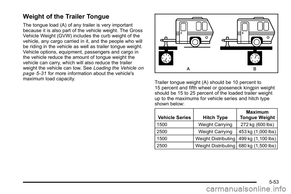 GMC YUKON XL 2010  Owners Manual Weight of the Trailer Tongue
The tongue load (A) of any trailer is very important
because it is also part of the vehicle weight. The Gross
Vehicle Weight (GVW) includes the curb weight of the
vehicle,