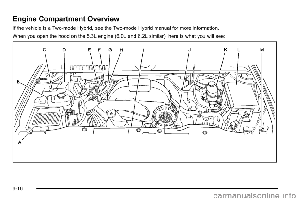 GMC YUKON XL 2010 Owners Manual Engine Compartment Overview
If the vehicle is a Two-mode Hybrid, see the Two-mode Hybrid manual for more information.
When you open the hood on the 5.3L engine (6.0L and 6.2L similar), here is what yo GMC YUKON XL 2010 Owners Manual Engine Compartment Overview
If the vehicle is a Two-mode Hybrid, see the Two-mode Hybrid manual for more information.
When you open the hood on the 5.3L engine (6.0L and 6.2L similar), here is what yo