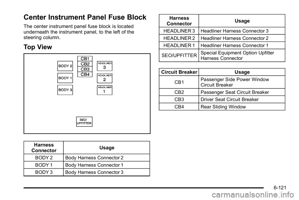 GMC YUKON XL 2010  Owners Manual Center Instrument Panel Fuse Block
The center instrument panel fuse block is located
underneath the instrument panel, to the left of the
steering column.
Top View
Harness
Connector Usage
BODY 2 Body H