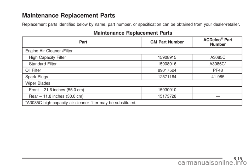 GMC YUKON XL 2008  Owners Manual Maintenance Replacement Parts
Replacement parts identi�ed below by name, part number, or speci�cation can be obtained from your dealer/retailer.
Maintenance Replacement Parts
Part GM Part NumberACDelc