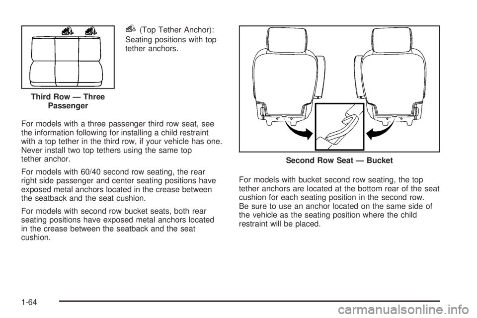 GMC YUKON XL 2008 Repair Manual i(Top Tether Anchor):
Seating positions with top
tether anchors.
For models with a three passenger third row seat, see
the information following for installing a child restraint
with a top tether in t