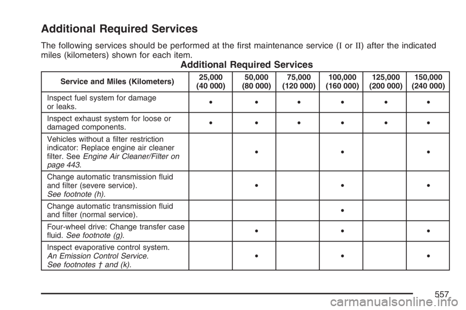 GMC YUKON XL 2007  Owners Manual Additional Required Services
The following services should be performed at the �rst maintenance service (IorII) after the indicated
miles (kilometers) shown for each item.
Additional Required Services