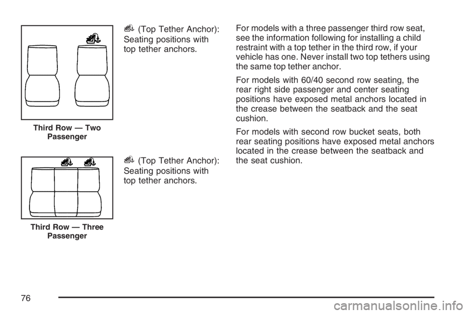 GMC YUKON XL 2007 Manual PDF i(Top Tether Anchor):
Seating positions with
top tether anchors.
i(Top Tether Anchor):
Seating positions with
top tether anchors.For models with a three passenger third row seat,
see the information f GMC YUKON XL 2007 Manual PDF i(Top Tether Anchor):
Seating positions with
top tether anchors.
i(Top Tether Anchor):
Seating positions with
top tether anchors.For models with a three passenger third row seat,
see the information f