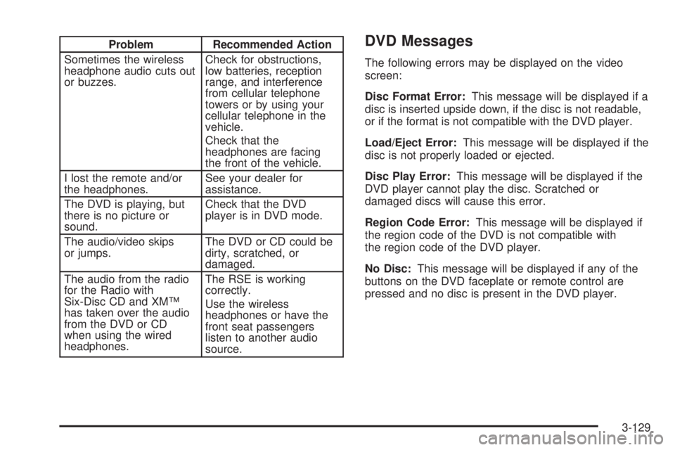 GMC YUKON XL 2006 Owners Manual Problem Recommended Action
Sometimes the wireless
headphone audio cuts out
or buzzes.Check for obstructions,
low batteries, reception
range, and interference
from cellular telephone
towers or by using
