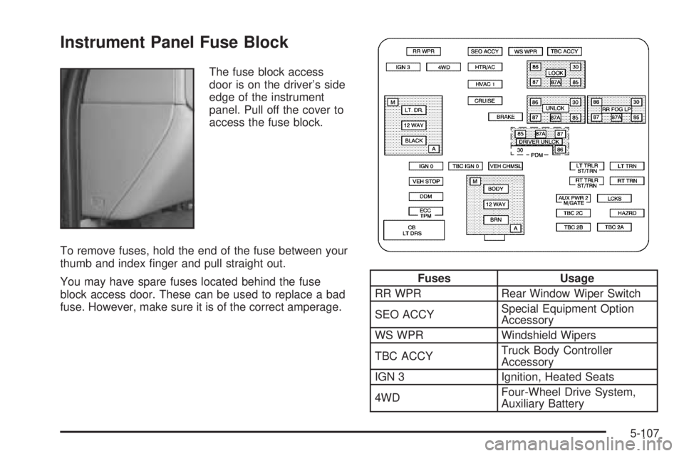 GMC YUKON XL 2006  Owners Manual Instrument Panel Fuse Block
The fuse block access
door is on the driver’s side
edge of the instrument
panel. Pull off the cover to
access the fuse block.
To remove fuses, hold the end of the fuse be