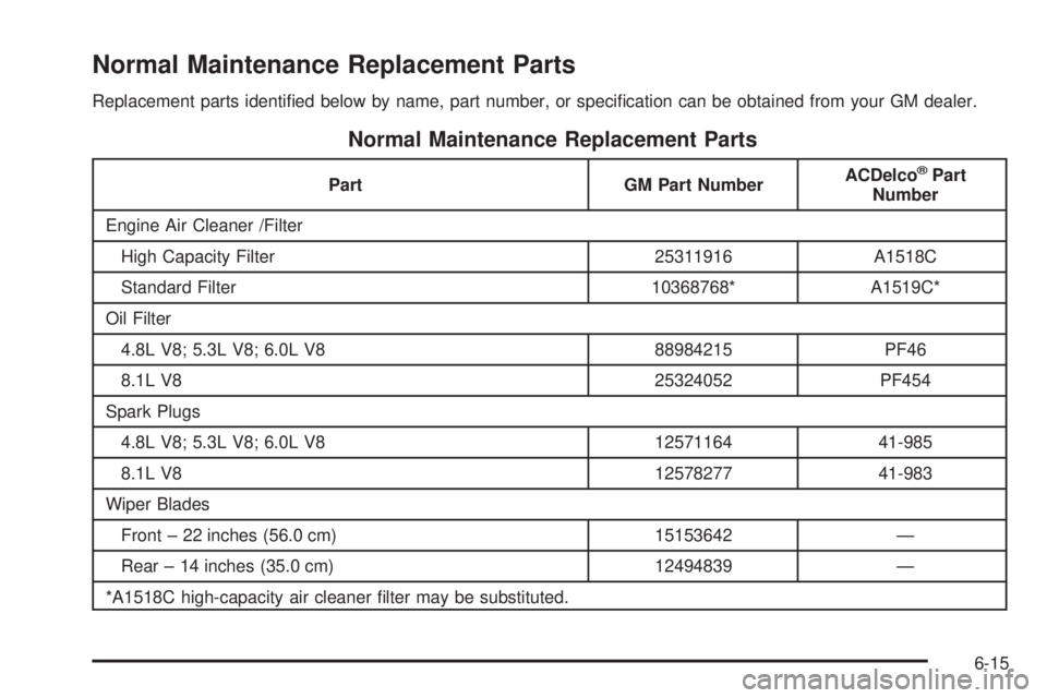 GMC YUKON XL 2006  Owners Manual Normal Maintenance Replacement Parts
Replacement parts identi�ed below by name, part number, or speci�cation can be obtained from your GM dealer.
Normal Maintenance Replacement Parts
Part GM Part Numb