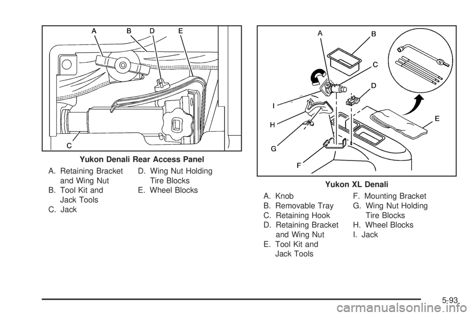 GMC YUKON XL 2005  Owners Manual A. Retaining Bracket
and Wing Nut
B. Tool Kit and
Jack Tools
C. JackD. Wing Nut Holding
Tire Blocks
E. Wheel Blocks
A. Knob
B. Removable Tray
C. Retaining Hook
D. Retaining Bracket
and Wing Nut
E. Too
