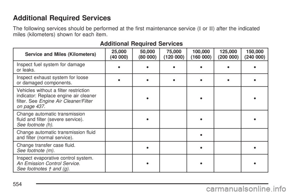 GMC YUKON XL DENALI 2007  Owners Manual Additional Required Services
The following services should be performed at the �rst maintenance service (IorII) after the indicated
miles (kilometers) shown for each item.
Additional Required Services