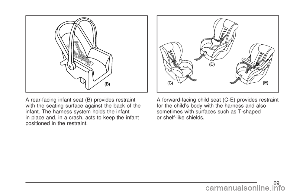 GMC YUKON XL DENALI 2007 Repair Manual A rear-facing infant seat (B) provides restraint
with the seating surface against the back of the
infant. The harness system holds the infant
in place and, in a crash, acts to keep the infant
position