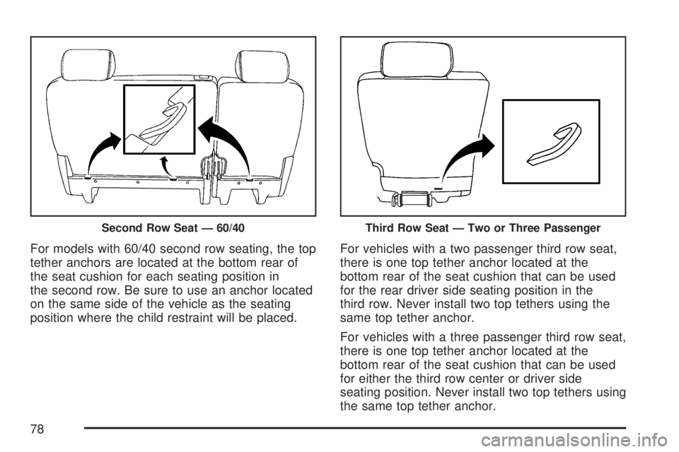 GMC YUKON XL DENALI 2007 Manual PDF For models with 60/40 second row seating, the top
tether anchors are located at the bottom rear of
the seat cushion for each seating position in
the second row. Be sure to use an anchor located
on the