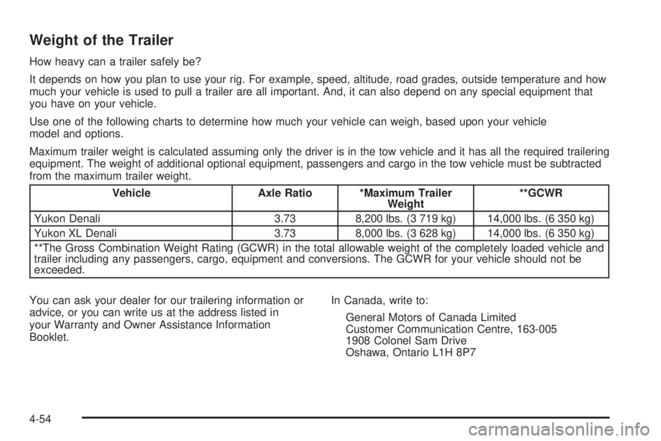 GMC YUKON XL DENALI 2004 Owners Manual Weight of the Trailer
How heavy can a trailer safely be?
It depends on how you plan to use your rig. For example, speed, altitude, road grades, outside temperature and how
much your vehicle is used to GMC YUKON XL DENALI 2004 Owners Manual Weight of the Trailer
How heavy can a trailer safely be?
It depends on how you plan to use your rig. For example, speed, altitude, road grades, outside temperature and how
much your vehicle is used to