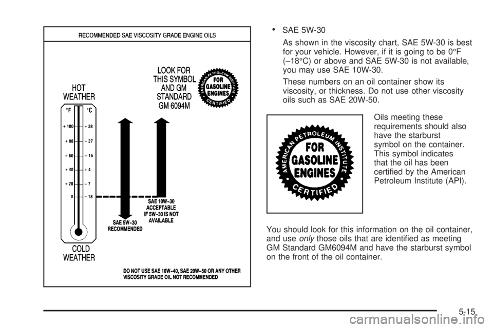 GMC YUKON XL DENALI 2004 Owners Manual ·SAE 5W-30
As shown in the viscosity chart, SAE 5W-30 is best
for your vehicle. However, if it is going to be 0ÉF
(±18ÉC) or above and SAE 5W-30 is not available,
you may use SAE 10W-30.
These num GMC YUKON XL DENALI 2004 Owners Manual ·SAE 5W-30
As shown in the viscosity chart, SAE 5W-30 is best
for your vehicle. However, if it is going to be 0ÉF
(±18ÉC) or above and SAE 5W-30 is not available,
you may use SAE 10W-30.
These num