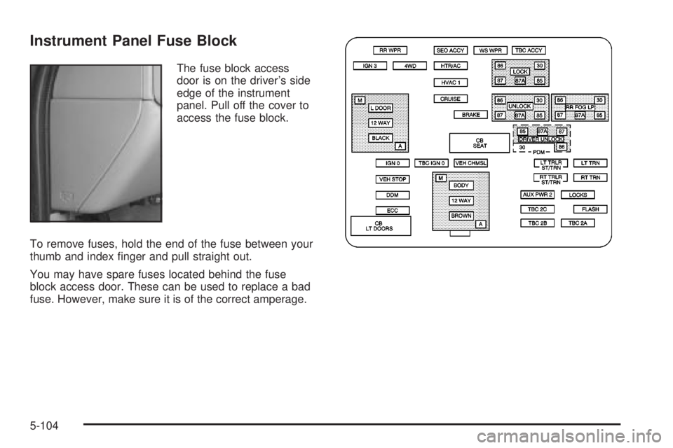 GMC YUKON XL DENALI 2004  Owners Manual Instrument Panel Fuse Block
The fuse block access
door is on the drivers side
edge of the instrument
panel. Pull off the cover to
access the fuse block.
To remove fuses, hold the end of the fuse betw