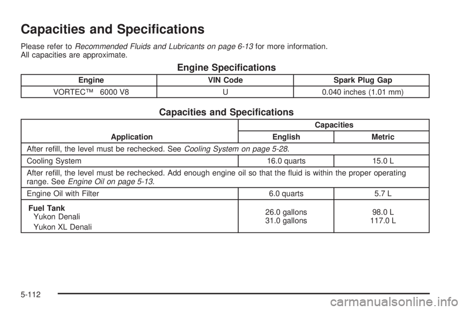 GMC YUKON XL DENALI 2004 Owners Manual Capacities and Speci®cations
Please refer toRecommended Fluids and Lubricants on page 6-13for more information.
All capacities are approximate.
Engine Speci®cations
Engine VIN Code Spark Plug Gap
VO GMC YUKON XL DENALI 2004 Owners Manual Capacities and Speci®cations
Please refer toRecommended Fluids and Lubricants on page 6-13for more information.
All capacities are approximate.
Engine Speci®cations
Engine VIN Code Spark Plug Gap
VO