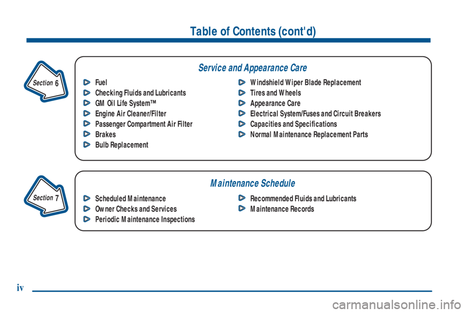 GMC YUKON XL DENALI 2001  Owners Manual iv
Fuel
Checking Fluids and Lubricants
GM Oil Life System™
Engine Air Cleaner/Filter
Passenger Compartment Air Filter
Brakes
Bulb ReplacementWindshield Wiper Blade Replacement
Tires and Wheels
Appea