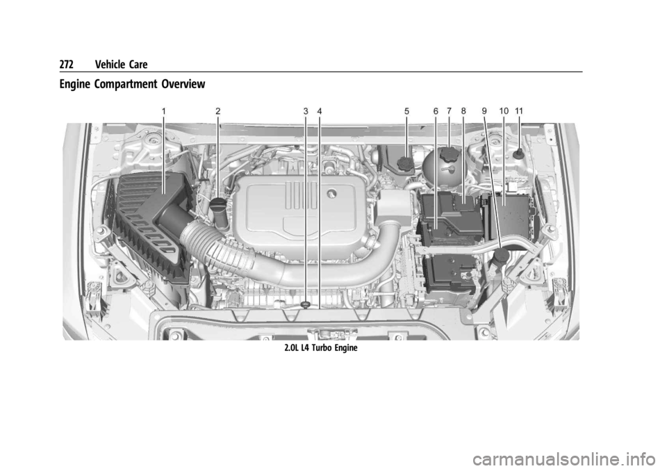 GMC ACADIA 2022  Owners Manual GMC Acadia/Acadia Denali Owner Manual (GMNA-Localizing-U.S./Canada/
Mexico-15170041) - 2022 - CRC - 10/6/21
272 Vehicle Care
Engine Compartment Overview
2.0L L4 Turbo Engine 