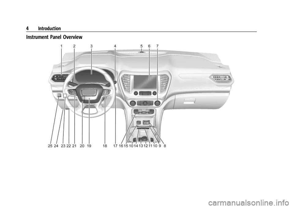 GMC ACADIA 2022 Owners Manual GMC Acadia/Acadia Denali Owner Manual (GMNA-Localizing-U.S./Canada/
Mexico-15170041) - 2022 - CRC - 10/6/21
4 Introduction
Instrument Panel Overview GMC ACADIA 2022 Owners Manual GMC Acadia/Acadia Denali Owner Manual (GMNA-Localizing-U.S./Canada/
Mexico-15170041) - 2022 - CRC - 10/6/21
4 Introduction
Instrument Panel Overview