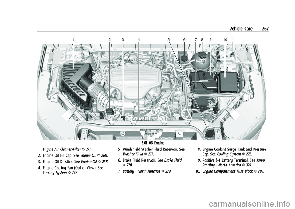 GMC ACADIA 2023 Owners Manual GMC Acadia/Acadia Denali Owner Manual (GMNA-Localizing-U.S./Canada/
Mexico-16402009) - 2023 - CRC - 3/28/22
Vehicle Care 267
3.6L V6 Engine
1. Engine Air Cleaner/Filter 0271.
2. Engine Oil Fill Cap. S GMC ACADIA 2023 Owners Manual GMC Acadia/Acadia Denali Owner Manual (GMNA-Localizing-U.S./Canada/
Mexico-16402009) - 2023 - CRC - 3/28/22
Vehicle Care 267
3.6L V6 Engine
1. Engine Air Cleaner/Filter 0271.
2. Engine Oil Fill Cap. S
