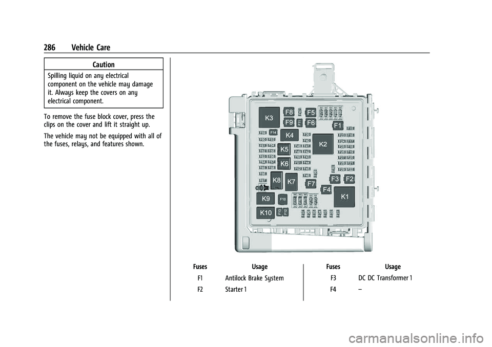 GMC ACADIA 2023 Owners Manual GMC Acadia/Acadia Denali Owner Manual (GMNA-Localizing-U.S./Canada/
Mexico-16402009) - 2023 - CRC - 3/28/22
286 Vehicle Care
Caution
Spilling liquid on any electrical
component on the vehicle may dama GMC ACADIA 2023 Owners Manual GMC Acadia/Acadia Denali Owner Manual (GMNA-Localizing-U.S./Canada/
Mexico-16402009) - 2023 - CRC - 3/28/22
286 Vehicle Care
Caution
Spilling liquid on any electrical
component on the vehicle may dama