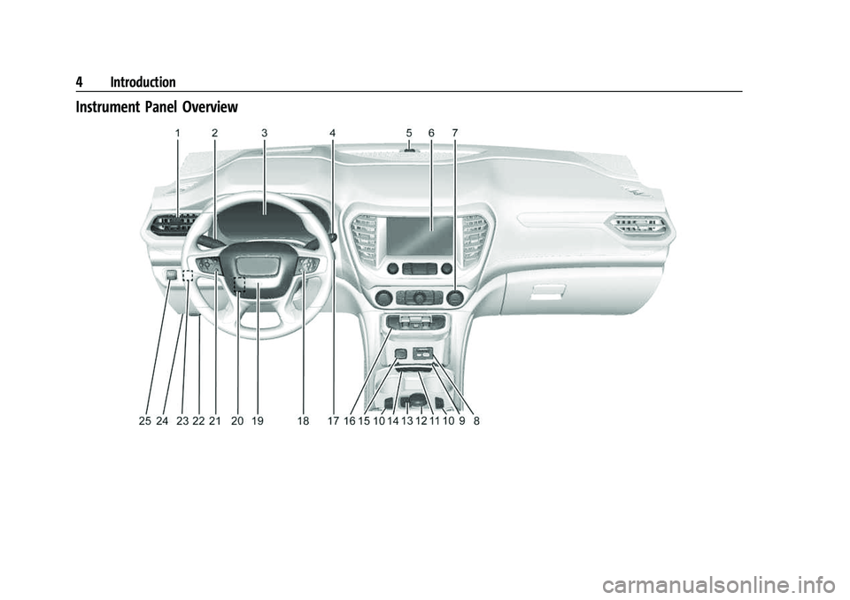 GMC ACADIA 2023 Owners Manual GMC Acadia/Acadia Denali Owner Manual (GMNA-Localizing-U.S./Canada/
Mexico-16402009) - 2023 - CRC - 3/28/22
4 Introduction
Instrument Panel Overview GMC ACADIA 2023 Owners Manual GMC Acadia/Acadia Denali Owner Manual (GMNA-Localizing-U.S./Canada/
Mexico-16402009) - 2023 - CRC - 3/28/22
4 Introduction
Instrument Panel Overview