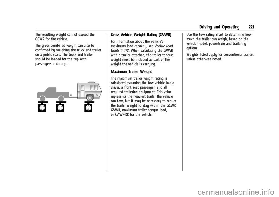 GMC CANYON 2022 Owners Manual GMC Canyon/Canyon Denali Owner Manual (GMNA-Localizing-U.S./Canada-
15275607) - 2022 - CRC - 11/2/21
Driving and Operating 221
The resulting weight cannot exceed the
GCWR for the vehicle.
The gross co GMC CANYON 2022 Owners Manual GMC Canyon/Canyon Denali Owner Manual (GMNA-Localizing-U.S./Canada-
15275607) - 2022 - CRC - 11/2/21
Driving and Operating 221
The resulting weight cannot exceed the
GCWR for the vehicle.
The gross co