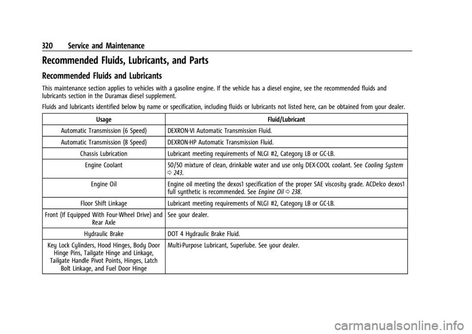 GMC CANYON 2022 Owners Manual GMC Canyon/Canyon Denali Owner Manual (GMNA-Localizing-U.S./Canada-
15275607) - 2022 - CRC - 11/2/21
320 Service and Maintenance
Recommended Fluids, Lubricants, and Parts
Recommended Fluids and Lubric GMC CANYON 2022 Owners Manual GMC Canyon/Canyon Denali Owner Manual (GMNA-Localizing-U.S./Canada-
15275607) - 2022 - CRC - 11/2/21
320 Service and Maintenance
Recommended Fluids, Lubricants, and Parts
Recommended Fluids and Lubric