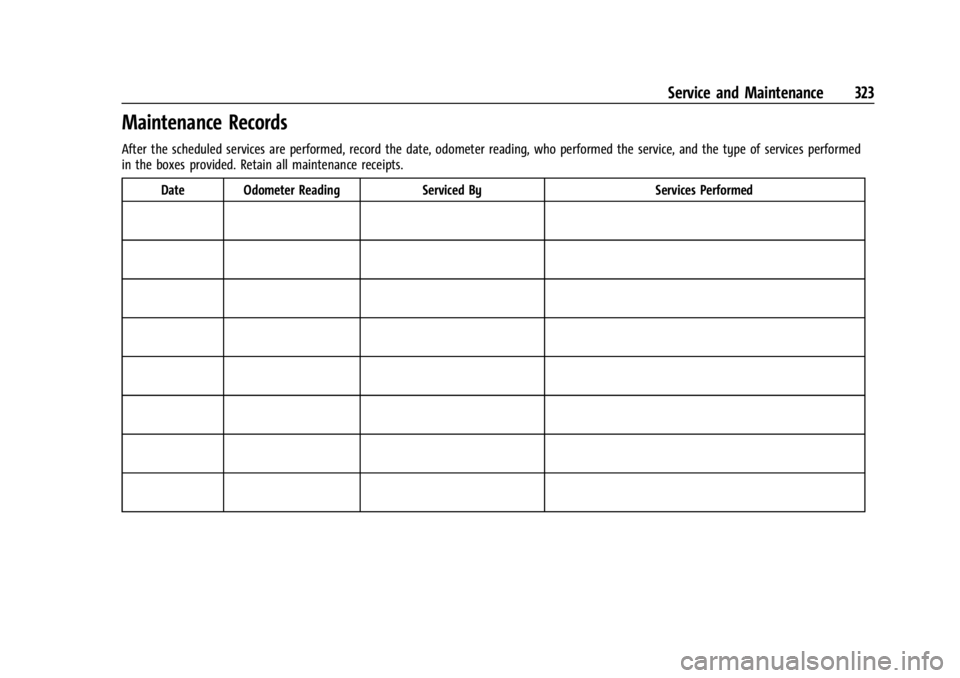 GMC CANYON 2022 Owners Manual GMC Canyon/Canyon Denali Owner Manual (GMNA-Localizing-U.S./Canada-
15275607) - 2022 - CRC - 11/2/21
Service and Maintenance 323
Maintenance Records
After the scheduled services are performed, record GMC CANYON 2022 Owners Manual GMC Canyon/Canyon Denali Owner Manual (GMNA-Localizing-U.S./Canada-
15275607) - 2022 - CRC - 11/2/21
Service and Maintenance 323
Maintenance Records
After the scheduled services are performed, record