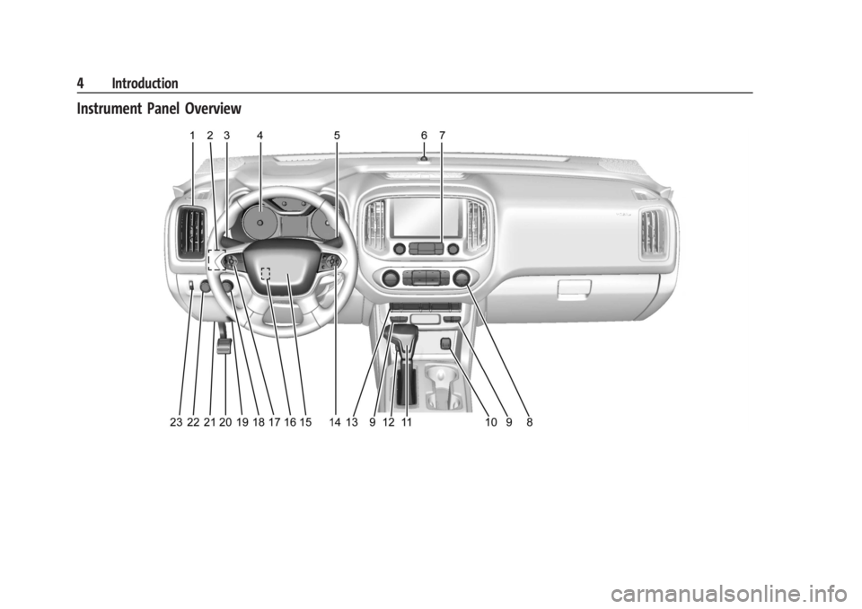 GMC CANYON 2022  Owners Manual GMC Canyon/Canyon Denali Owner Manual (GMNA-Localizing-U.S./Canada-
15275607) - 2022 - CRC - 11/2/21
4 Introduction
Instrument Panel Overview 