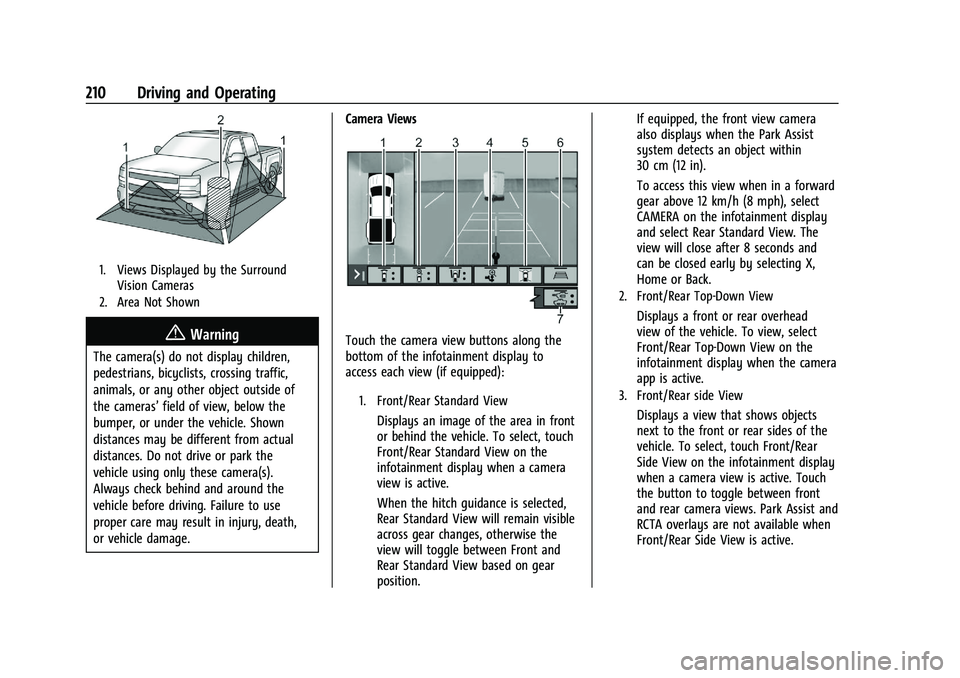 GMC CANYON 2023  Owners Manual GMC Canyon/Canyon Denali Owner Manual (GMNA-Localizing-U.S./Canada/
Mexico-16510661) - 2023 - CRC - 11/29/22
210 Driving and Operating
1. Views Displayed by the SurroundVision Cameras
2. Area Not Show