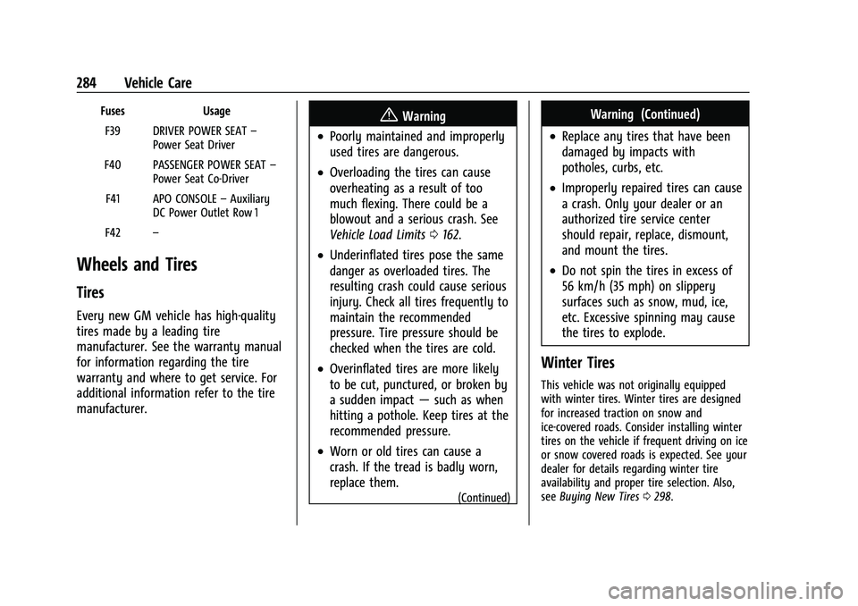 GMC CANYON 2023  Owners Manual GMC Canyon/Canyon Denali Owner Manual (GMNA-Localizing-U.S./Canada/
Mexico-16510661) - 2023 - CRC - 11/29/22
284 Vehicle Care
FusesUsage
F39 DRIVER POWER SEAT –
Power Seat Driver
F40 PASSENGER POWER