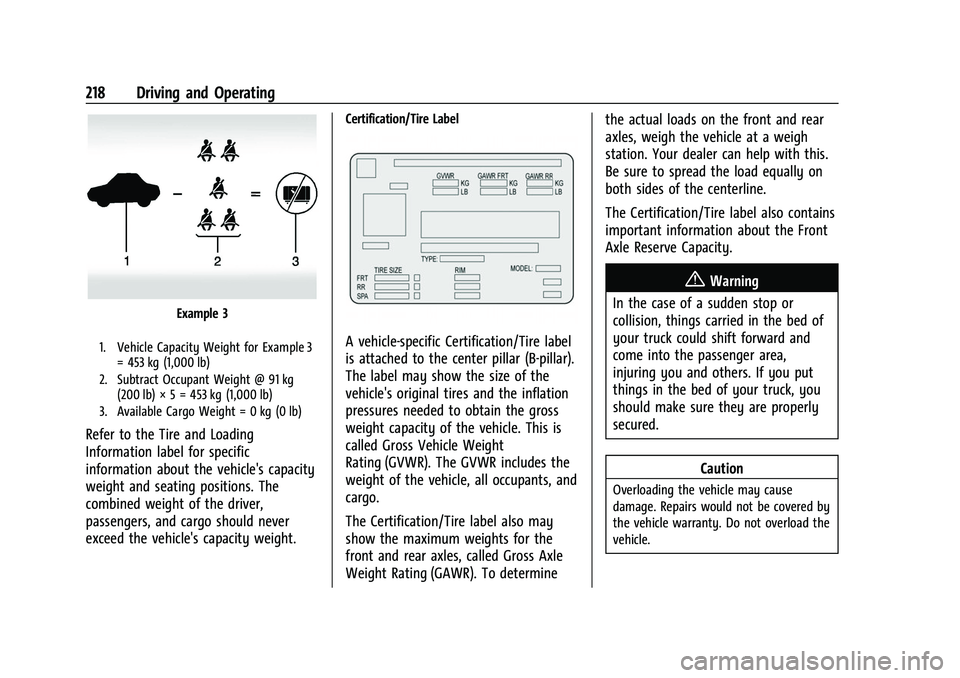 GMC SIERRA 2022  Owners Manual GMC Sierra/Sierra Denali 1500 Owner Manual (GMNA-Localizing-U.S./
Canada/Mexico-15883563) - 2022 - CRC - 11/19/21
218 Driving and Operating
Example 3
1. Vehicle Capacity Weight for Example 3= 453 kg (