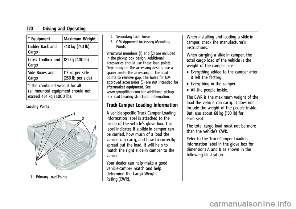 GMC SIERRA 2022  Owners Manual GMC Sierra/Sierra Denali 1500 Owner Manual (GMNA-Localizing-U.S./
Canada/Mexico-15883563) - 2022 - CRC - 11/19/21
220 Driving and Operating
* Equipment Maximum Weight
Ladder Rack and
Cargo340 kg (750 