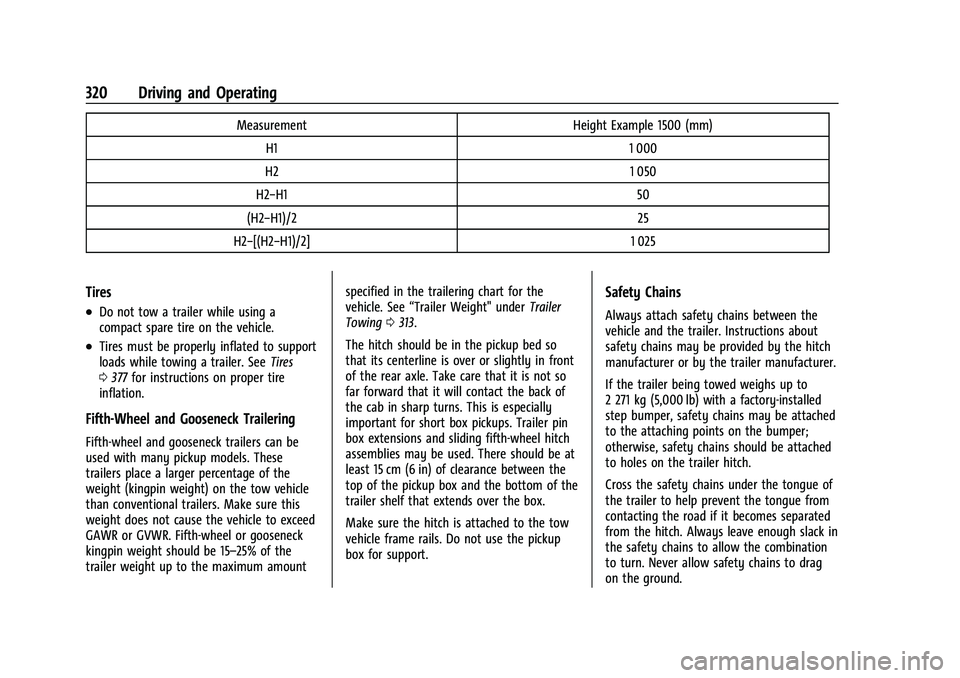 GMC SIERRA 2022  Owners Manual GMC Sierra/Sierra Denali 1500 Owner Manual (GMNA-Localizing-U.S./
Canada/Mexico-15883563) - 2022 - CRC - 11/19/21
320 Driving and Operating
MeasurementHeight Example 1500 (mm)
H1 1 000
H2 1 050
H2−H