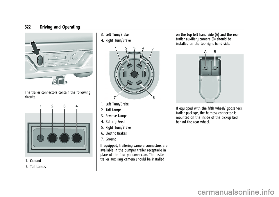 GMC SIERRA 2022 Owners Manual GMC Sierra/Sierra Denali 1500 Owner Manual (GMNA-Localizing-U.S./
Canada/Mexico-15883563) - 2022 - CRC - 11/19/21
322 Driving and Operating
The trailer connectors contain the following
circuits.
1. Gr GMC SIERRA 2022 Owners Manual GMC Sierra/Sierra Denali 1500 Owner Manual (GMNA-Localizing-U.S./
Canada/Mexico-15883563) - 2022 - CRC - 11/19/21
322 Driving and Operating
The trailer connectors contain the following
circuits.
1. Gr