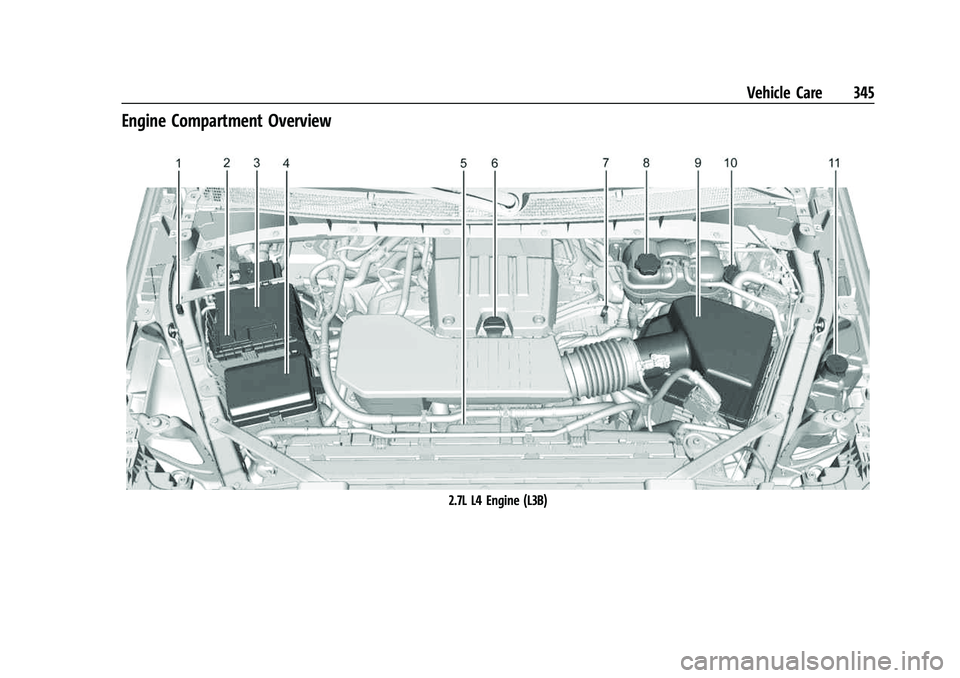 GMC SIERRA 2022 Owners Manual GMC Sierra/Sierra Denali 1500 Owner Manual (GMNA-Localizing-U.S./
Canada/Mexico-15883563) - 2022 - CRC - 11/19/21
Vehicle Care 345
Engine Compartment Overview
2.7L L4 Engine (L3B) GMC SIERRA 2022 Owners Manual GMC Sierra/Sierra Denali 1500 Owner Manual (GMNA-Localizing-U.S./
Canada/Mexico-15883563) - 2022 - CRC - 11/19/21
Vehicle Care 345
Engine Compartment Overview
2.7L L4 Engine (L3B)