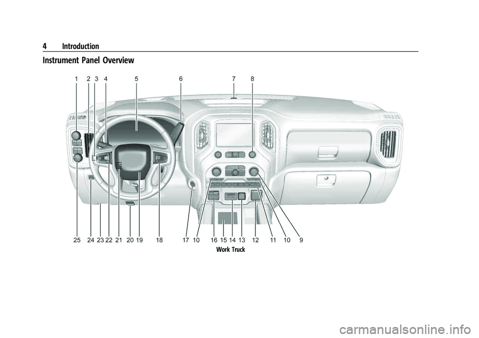 GMC SIERRA 2022 Owners Manual GMC Sierra/Sierra Denali 1500 Owner Manual (GMNA-Localizing-U.S./
Canada/Mexico-15883563) - 2022 - CRC - 11/19/21
4 Introduction
Instrument Panel Overview
Work Truck GMC SIERRA 2022 Owners Manual GMC Sierra/Sierra Denali 1500 Owner Manual (GMNA-Localizing-U.S./
Canada/Mexico-15883563) - 2022 - CRC - 11/19/21
4 Introduction
Instrument Panel Overview
Work Truck